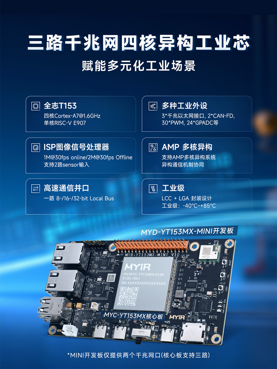 全志T153四核异构工业芯：2026年最新核心板详解