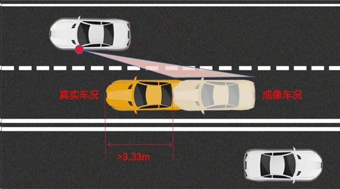 高云半导体发布GW5AT-LV138 FPGA CMS电子后视镜方案
