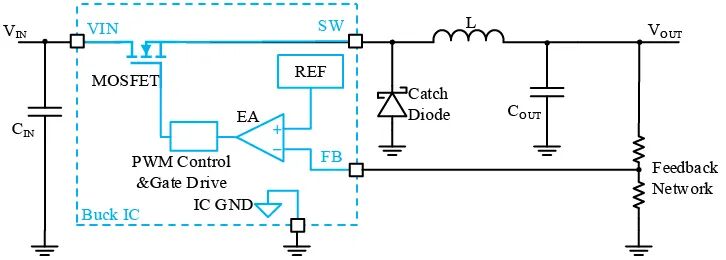SGM61630：Buck变换器重构为反向Buck-Boost变换器详解