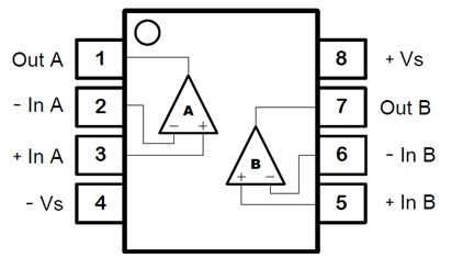BL3722低噪声运算放大器：电机控制与工业机器人应用详解