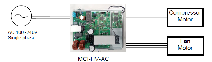 瑞萨RX26T空调室外机系统：无传感器矢量控制与双电机控制详解