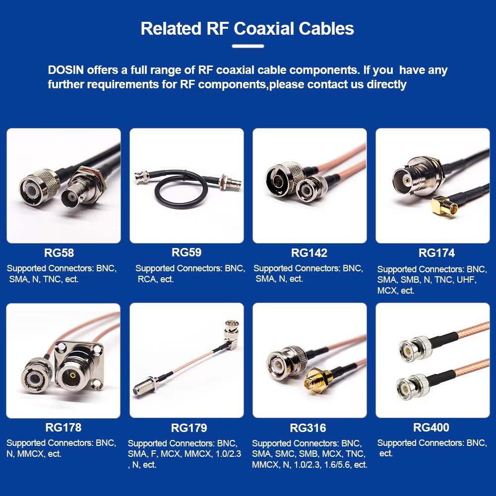 BNC转接头详解：接口性别、结构形态与选型指南