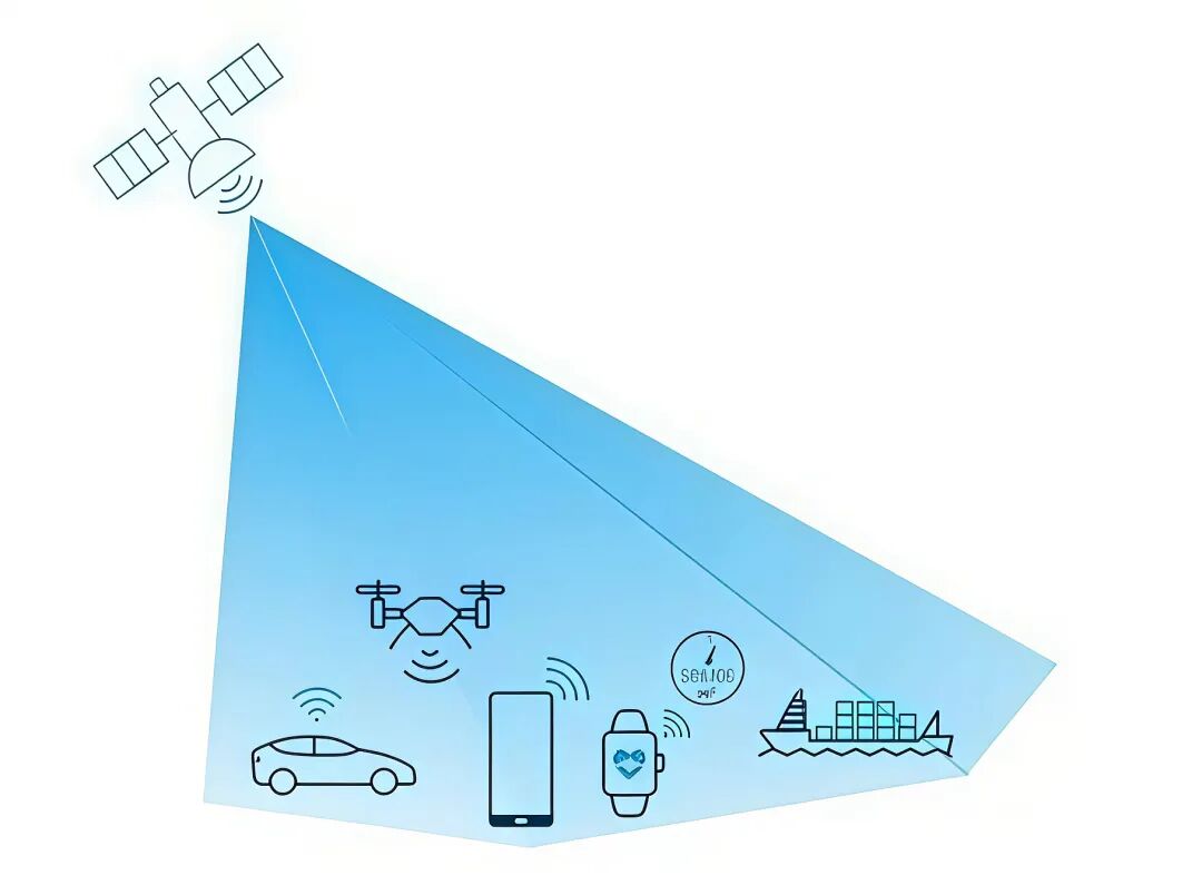 NB-NTN卫星通信：罗德与施瓦茨最新运营商准入测试方案详解