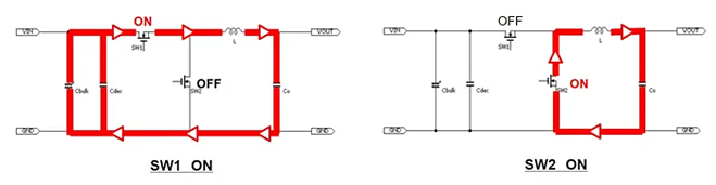DC-DC转换器开关噪声详解：产生原理与抑制对策