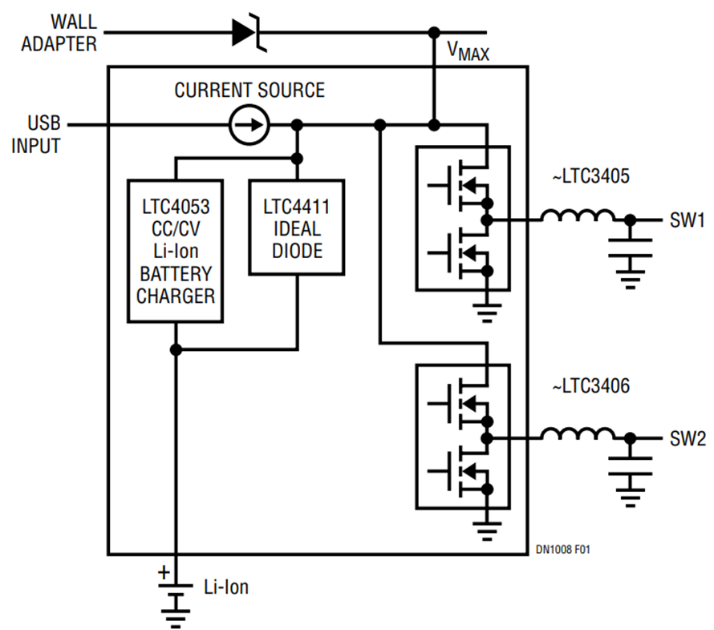 LTC3455 USB电源管理IC：高效集成解决方案详解