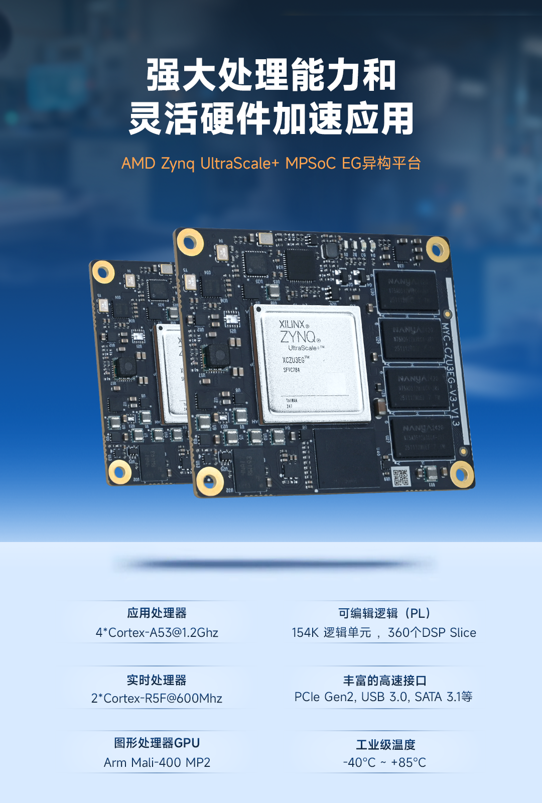 AMD Zynq UltraScale+ MPSoC EG核心板及开发板发布：高性能异构多处理平台