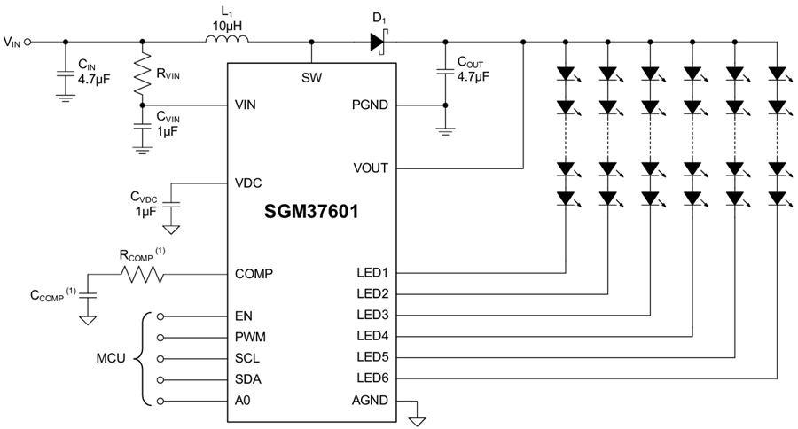 SGM37601：圣邦微电子六通道40V高效率LED驱动芯片详解