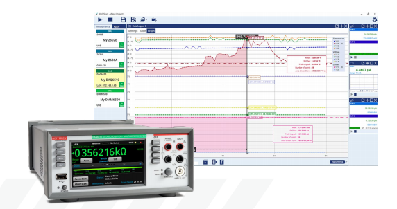 Keithley DAQ6510简化应变计测量：惠斯通电桥与KickStart软件详解