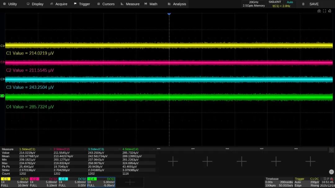 鼎阳科技发布20GHz高带宽数字示波器SDS8204A：性能提升详解