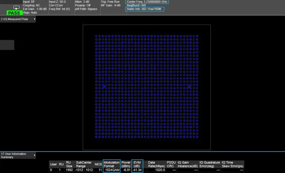 锐成芯微双频Wi-Fi 6 + Bluetooth RF IP：AIoT芯片升级新选择