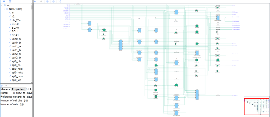 京微齐力2025福晞软件工具：FPGA设计性能与时序优化详解