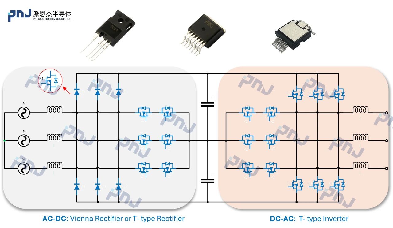 SiC器件提升数据中心效率：派恩杰解决方案详解