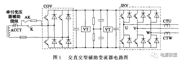 铁道机车辅助电源系统详解：三相交流与直流电源设计方案