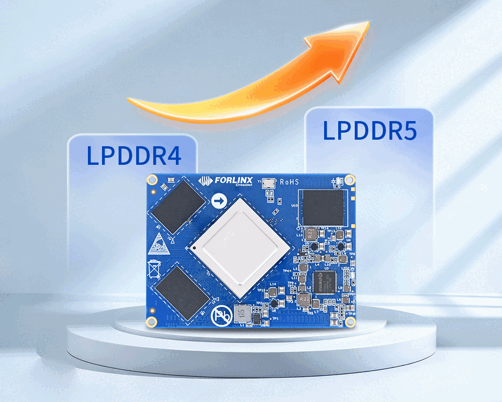 飞凌嵌入式LPDDR5内存升级：RK3588平台性能提升与供应保障