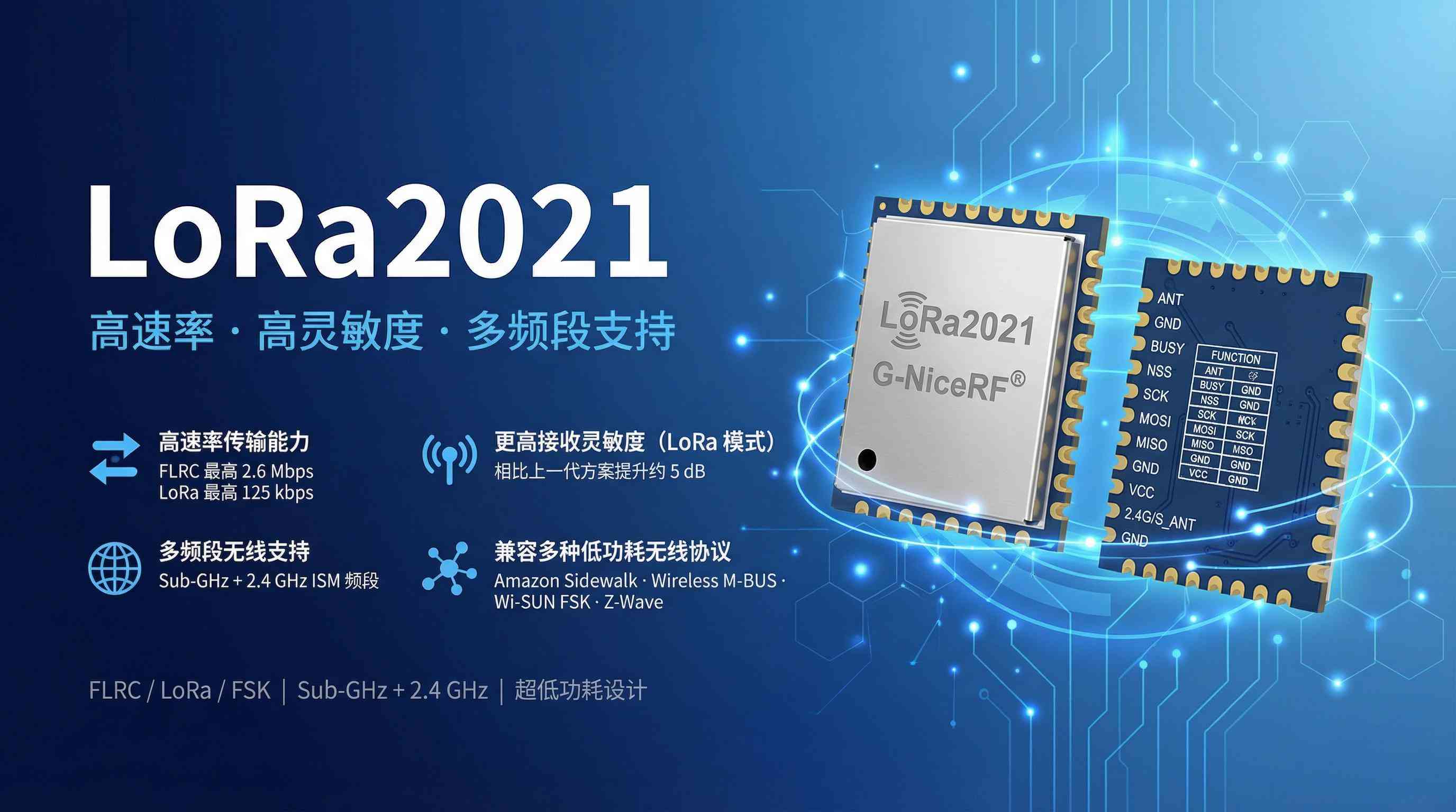 LoRa2021模块：多协议无线解决方案详解