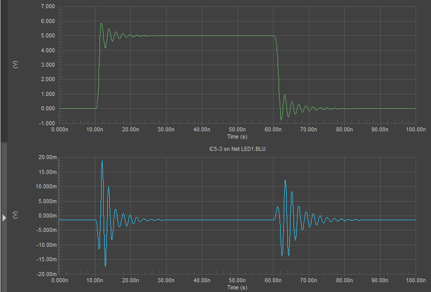 Altium Designer在测量仪器中的应用：提升信号完整性和系统集成