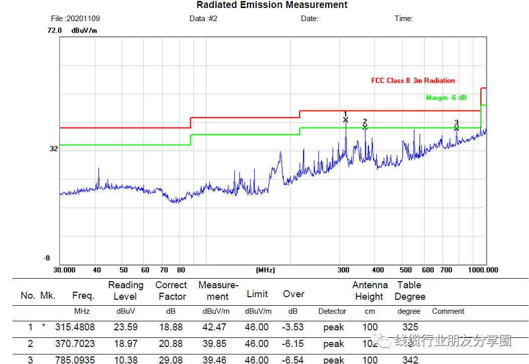 EMI与EMC详解：如何有效减少HDMI2.1线缆的电磁干扰
