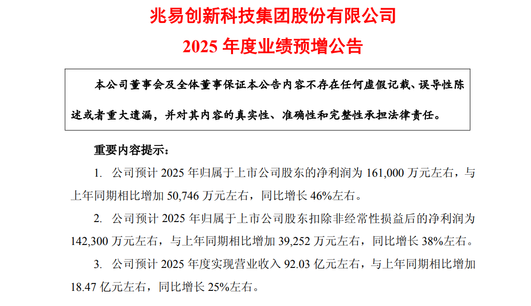 兆易创新2025年净利润大增46%：AI存储与车规级芯片助力业绩提升