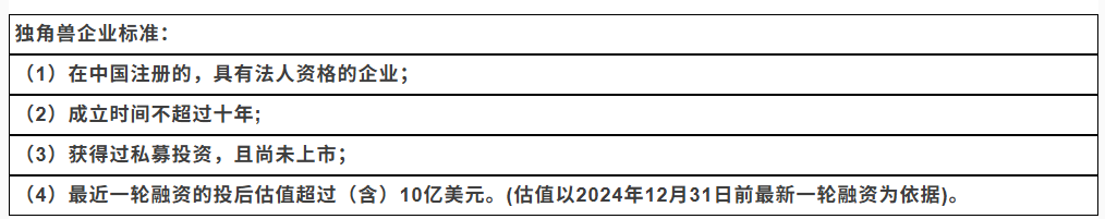 2025年中国传感器独角兽企业名单及估值分析