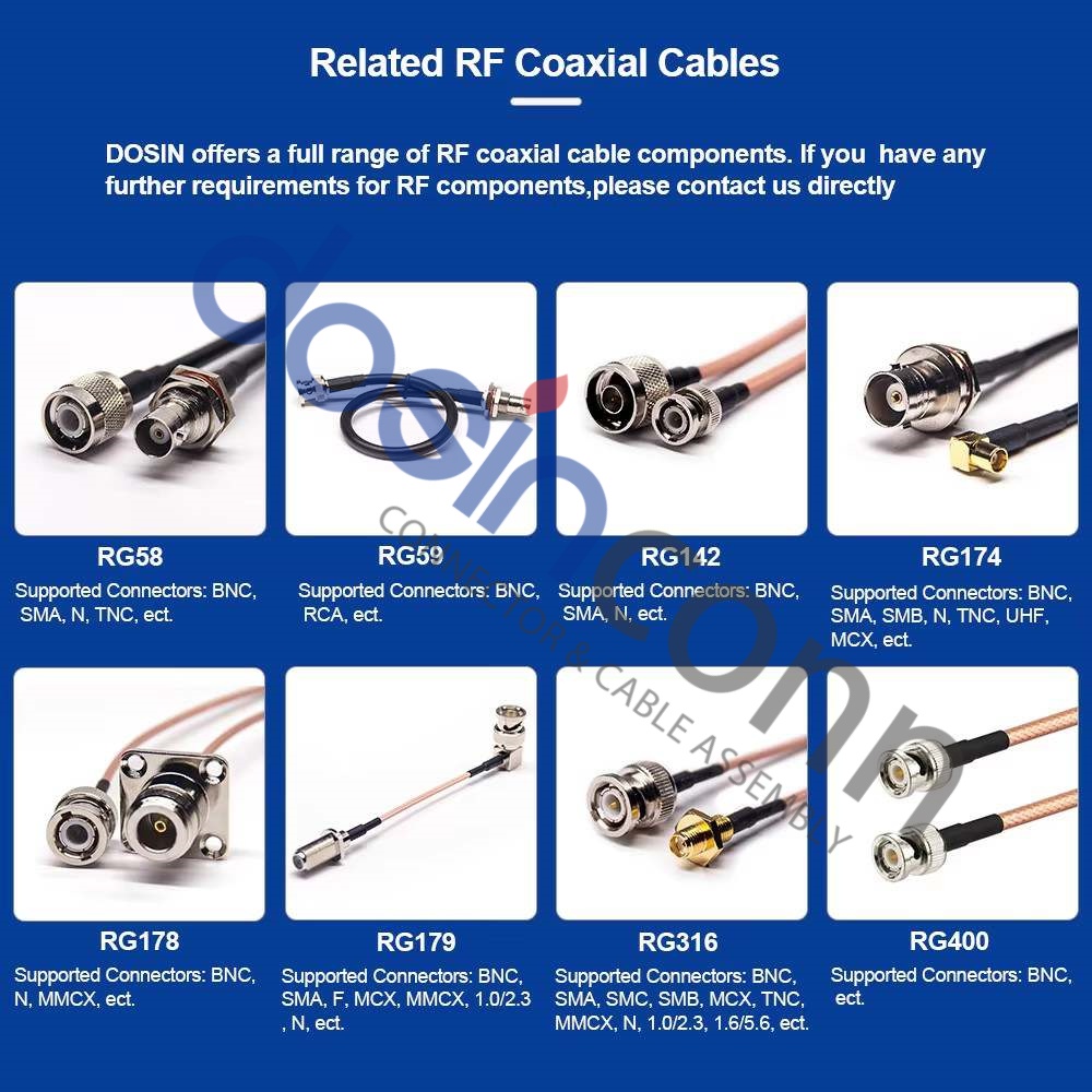 RG316射频线BNC接头安装详解：提升信号稳定性