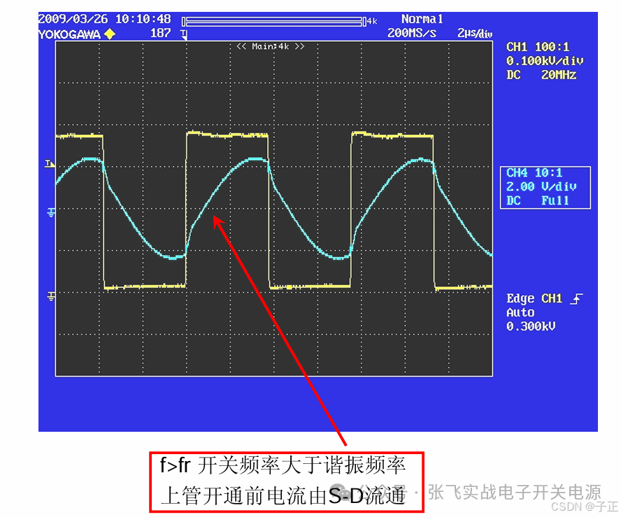 LLC开关电源MOS管失效机制详解：体二极管影响及预防