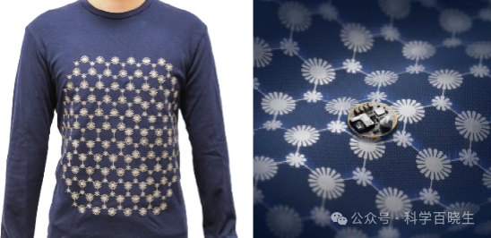 拓扑超构表面：可穿戴生物传感技术新突破