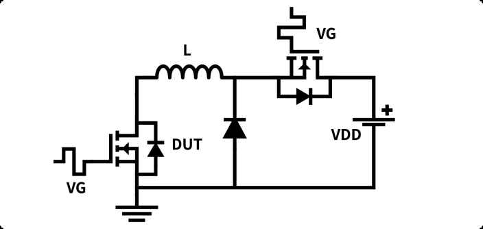 功率MOSFET单脉冲雪崩能量EAS详解：测试与保护