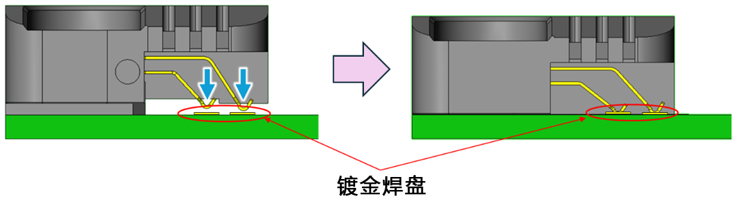 USB Type-C DX07系列压片式插座连接器：提升可维修性和耐用性