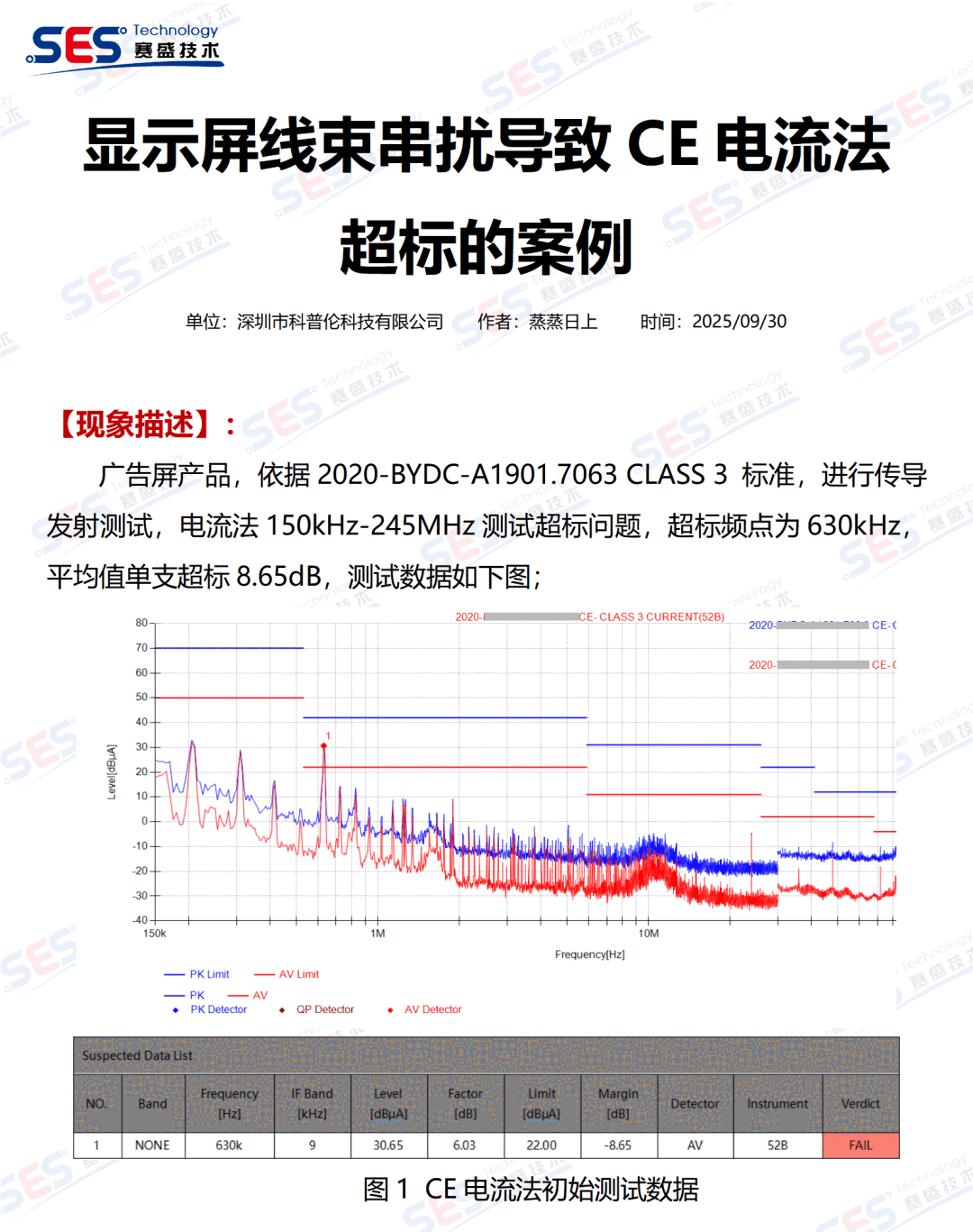 EMC案例解析：显示屏线束串扰导致CE电流法超标问题详解