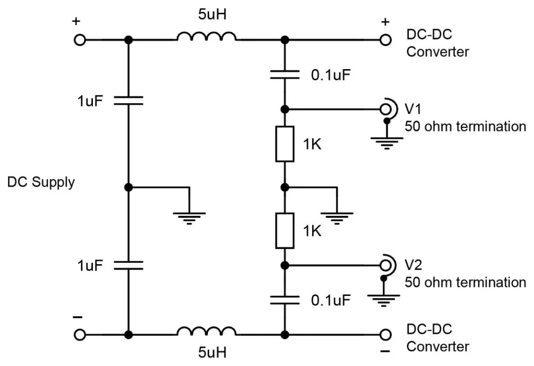 DC/DC转换器传导EMI测量：LISN应用与噪声类型详解