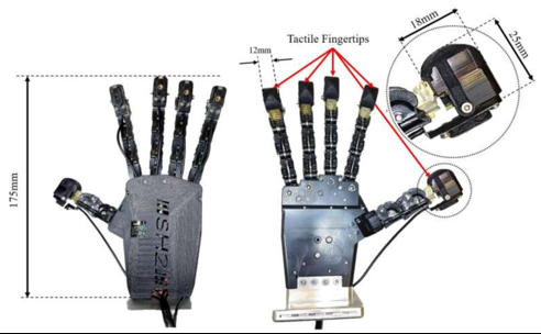 大连义邦NanoPaint：实时监控压阻油墨提升汽车安全