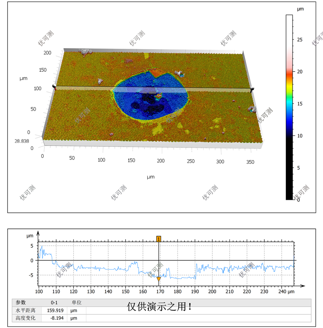 脉冲激光加工表面形貌与粗糙度测量：优可测白光干涉仪详解