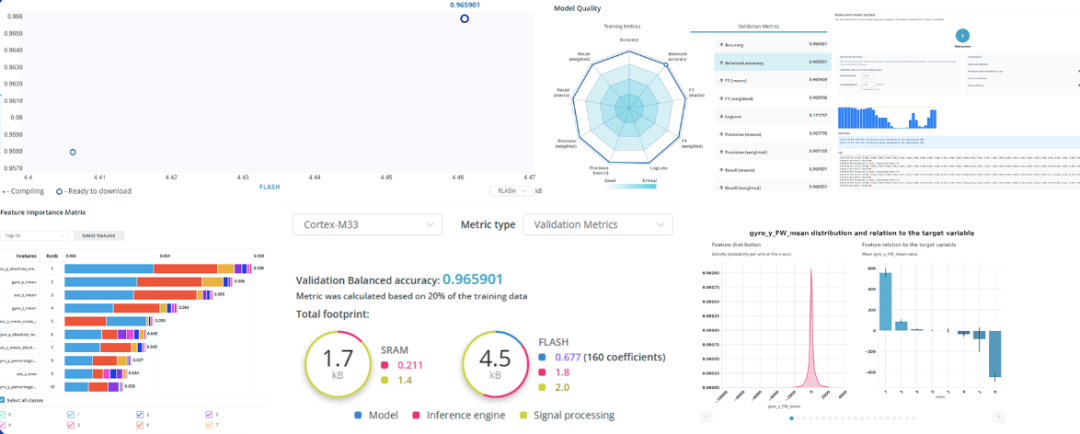 【Nordic博文分享系列】边缘AI新选择：定制Neuton模型，实现超低功耗