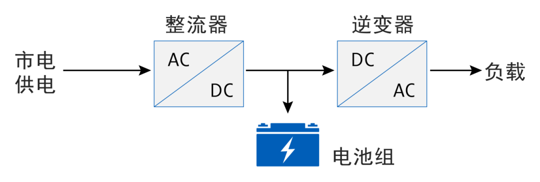 配图_画板 1 副本 4.png