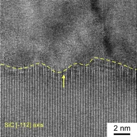 【科研技术】第三代半导体碳化硅外延技术-武汉理工大学襄阳示范区