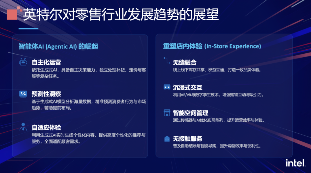 智启零售新场景，英特尔亮相中国零售业博览会