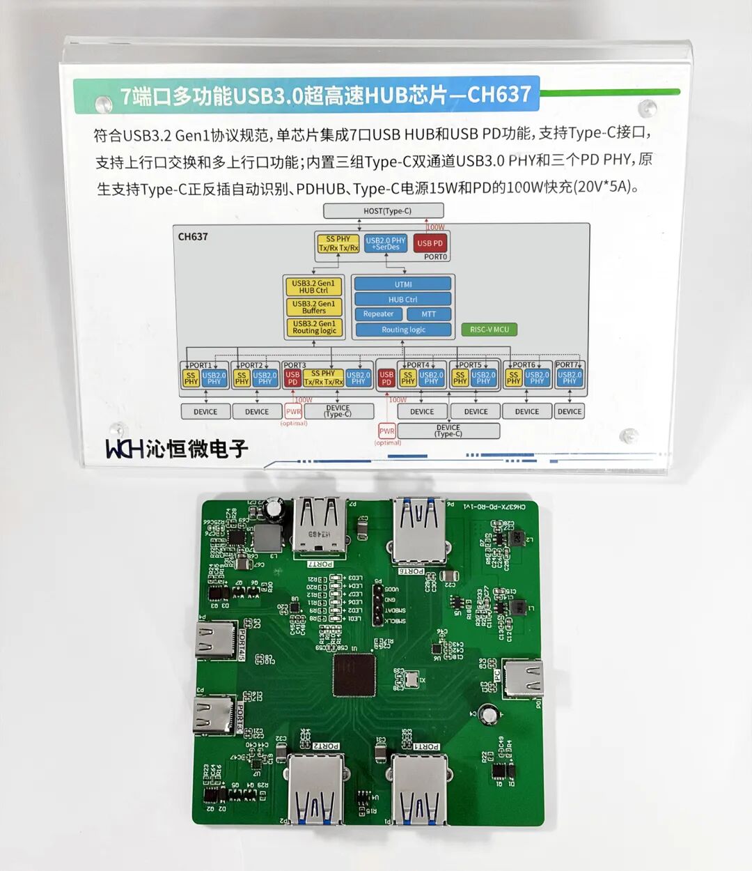 亮相电力盛会，沁恒专业接口芯片及MCU/SoC持续赋能电力应用