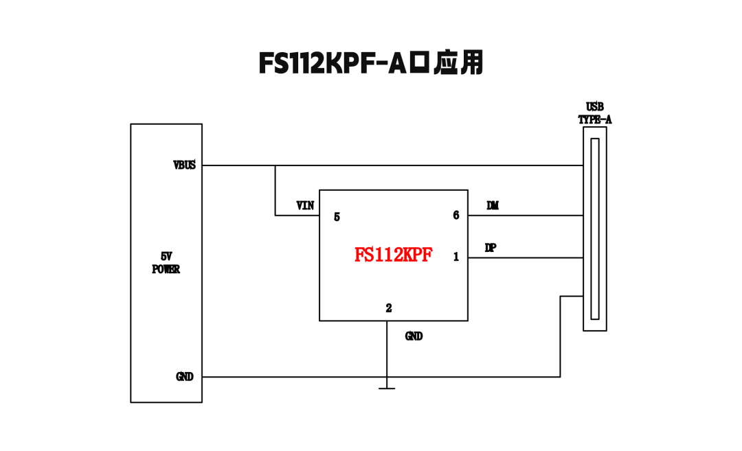 FS112KPF-a.png