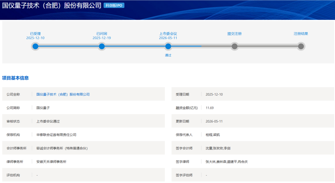 量子传感龙头过会，上市近在咫尺！