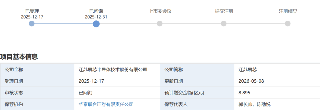 南京军工芯片“独角兽”冲刺IPO