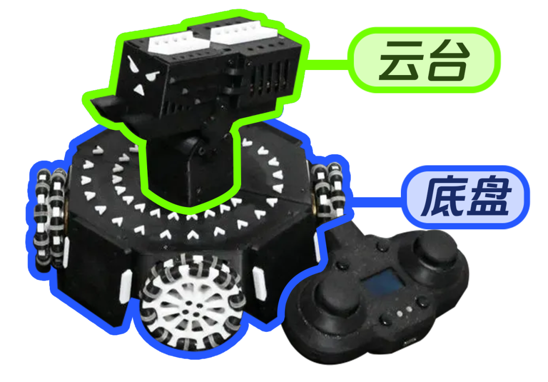 好玩！我用STM32，做了个小车，能全向移动！还能……