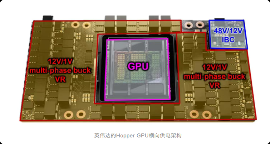 面向AI芯片的VPD技术是什么？