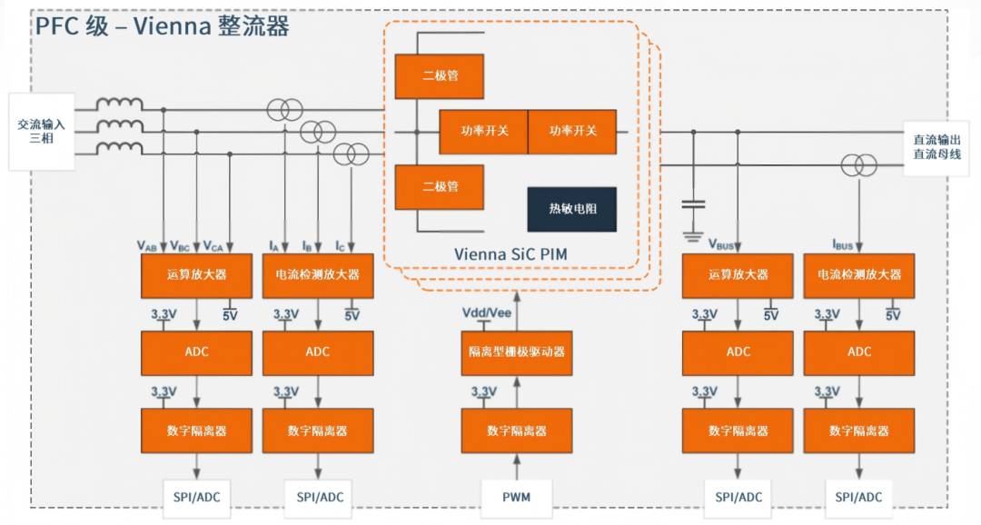 BDH8207-D_DC Fast Charger_CN_04(1).png