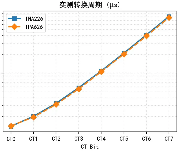 be729d405a7f42aeaeeb6f29e32a8988.png