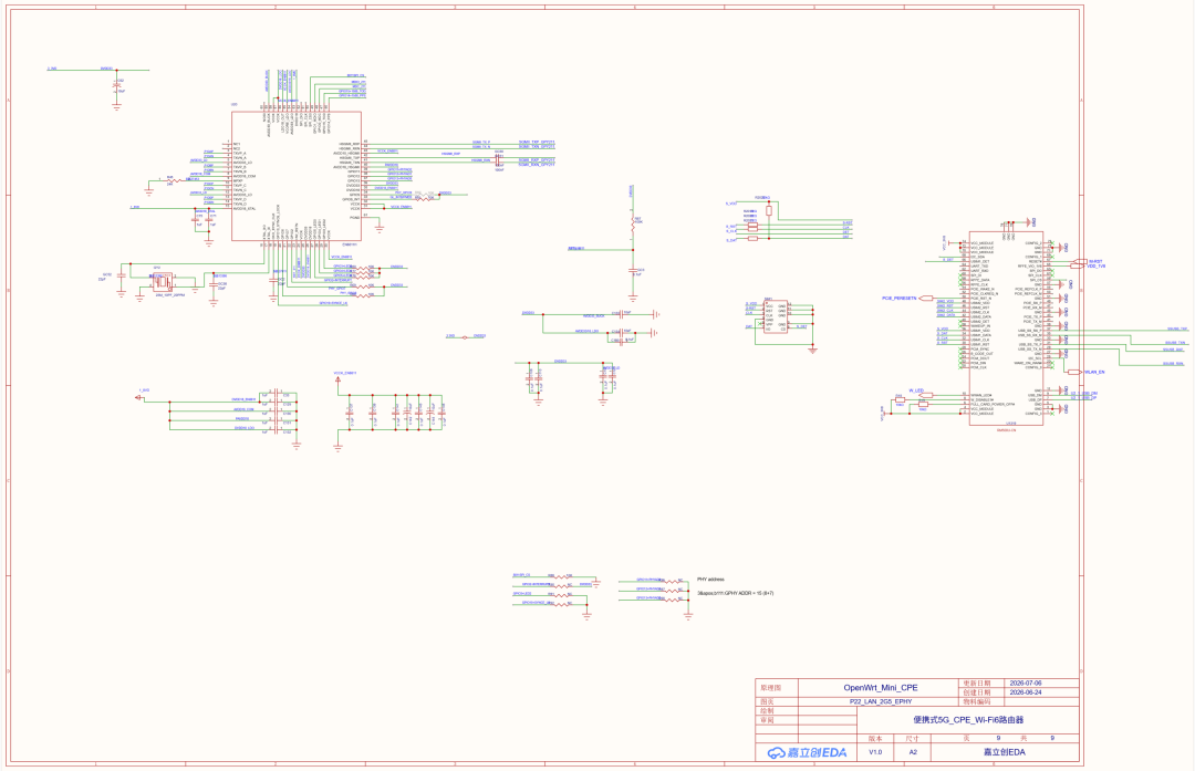 SCH_OpenWrt_Mini_CPE_9-P22_LAN_2G5_EPHY_2026-07-10.png