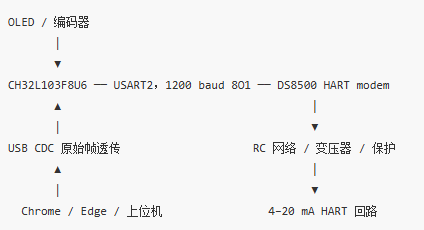 Clip_2026-07-22_11-22-44.png