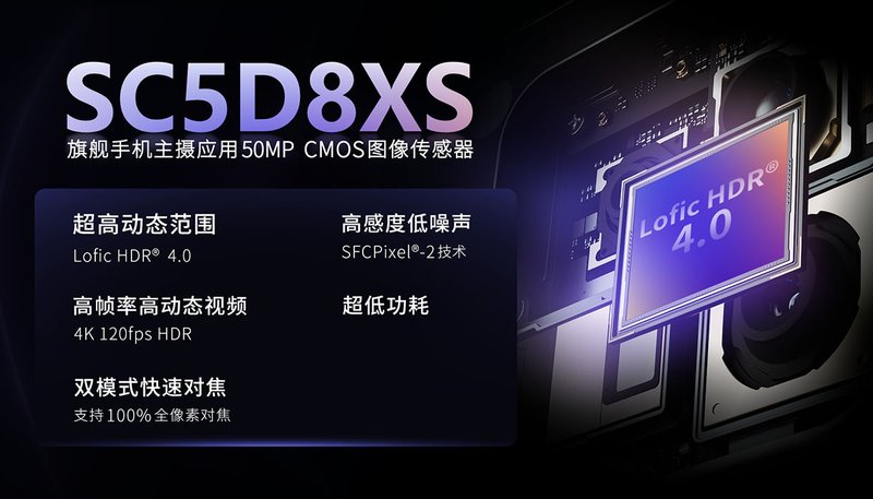 思特威SC5D8XS旗舰手机主摄50MP CMOS图像传感器特性