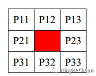 基于FPGA的均值滤波算法的实现