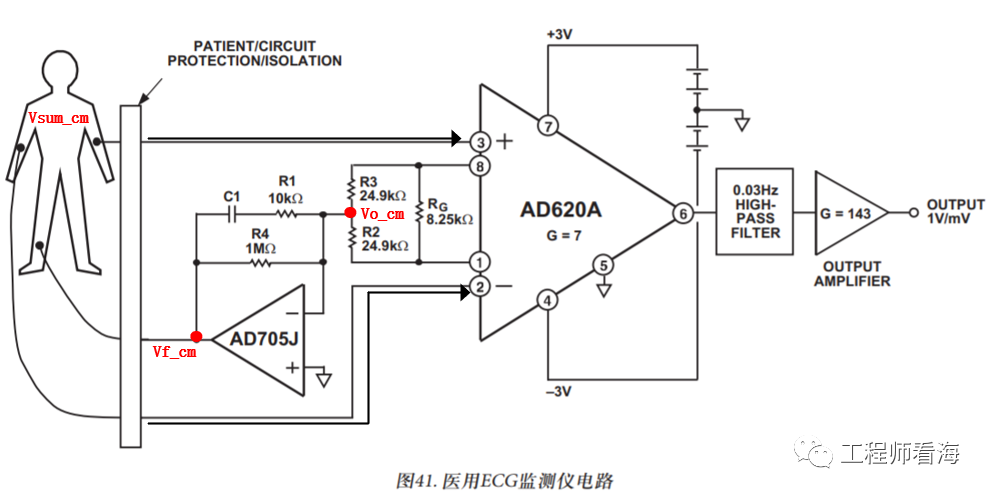 右腿驱动电路原理？心电采集必备，有仿真文件！
